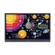 BenQ RP7501K 75 inch Class 4K UHD Educational Touchscreen Interactive Flat Panel Display