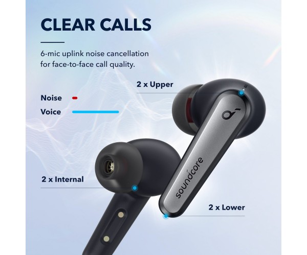 Anker Soundcore Liberty Air 2 Pro Earbuds