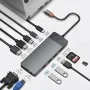 WiWU Linker 12 in 1 Type C hub USB C Docking Station