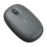 Rapoo M650 Multi-mode Wireless Optical Mouse